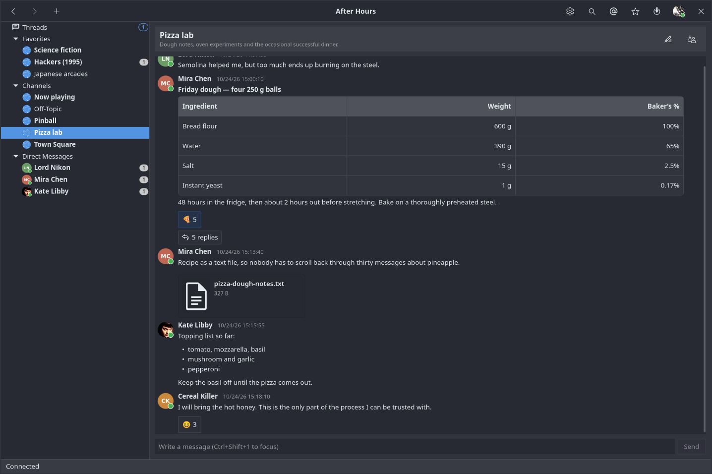 A pizza discussion showing a formatted dough recipe, emoji reactions, and an attached text file